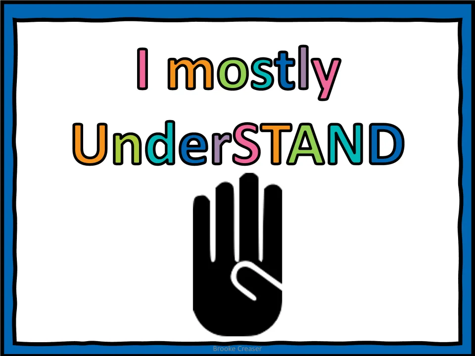 Understanding-level poster 5 of 6: “I mostly understand” paired with a hand showing four raised fingers
