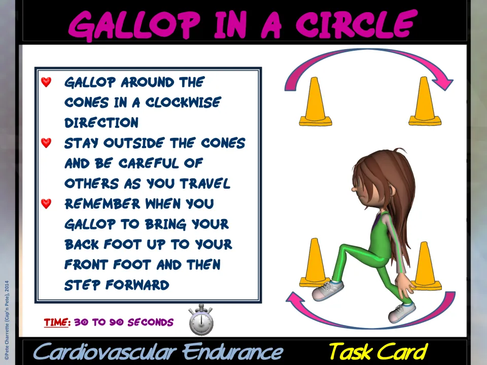 Gallop in a Circle task card directs clockwise travel outside cones, bringing the back foot to the front foot