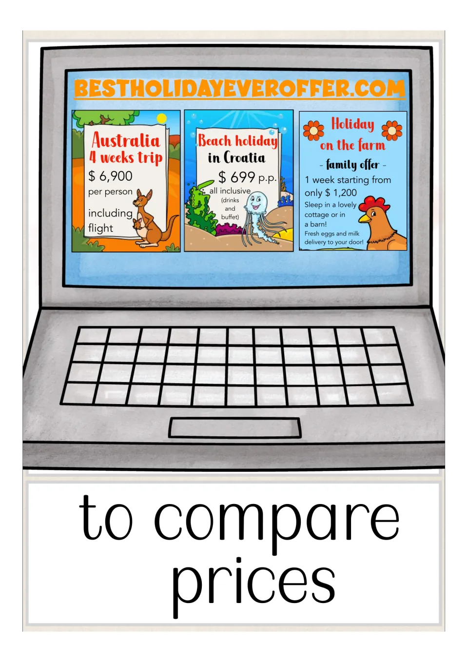 To compare prices flash card: a laptop shows travel offers for Australia, a Croatia beach holiday and a farm stay