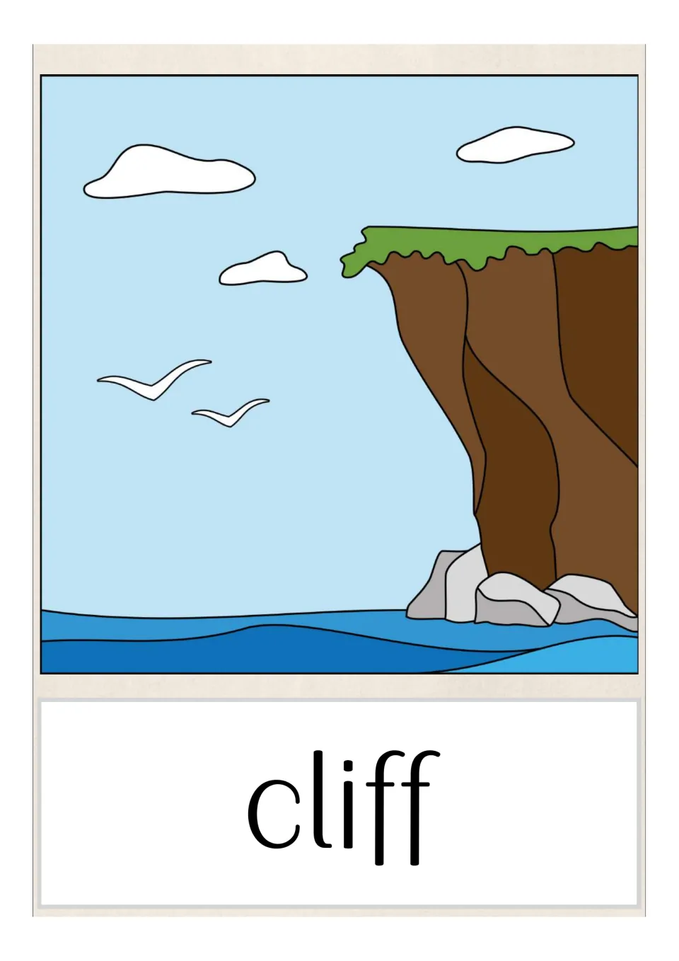 Cliff vocabulary card: a steep brown rock face topped with grass drops straight down to the sea, labelled with the word cliff