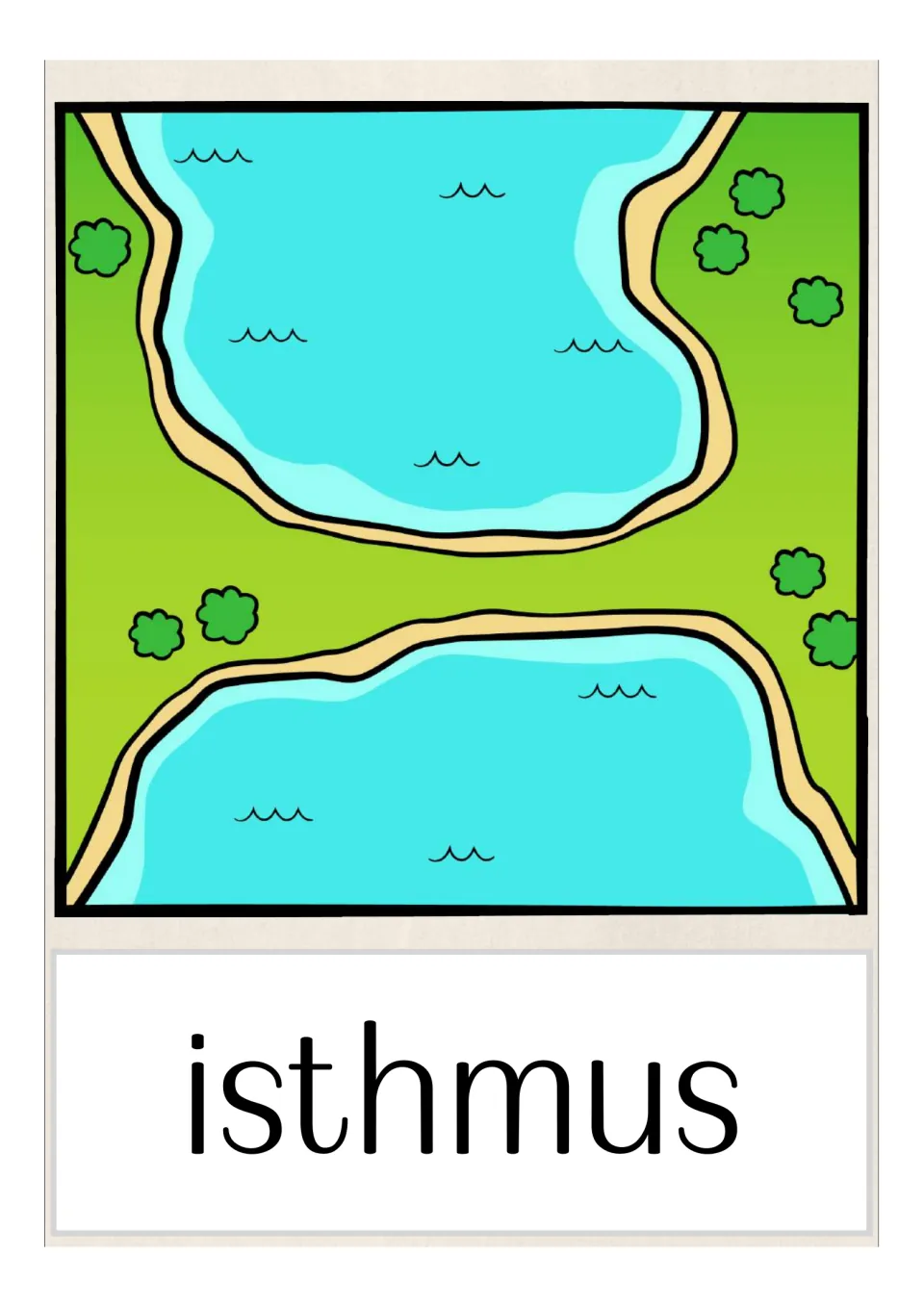Isthmus vocabulary card: a narrow strip of land between two bodies of water linking two larger land areas, labelled isthmus