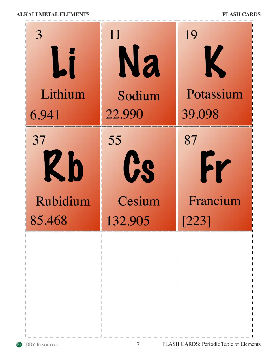 Alkali metal flash cards for lithium, sodium, potassium, rubidium, cesium and francium with symbols and atomic masses