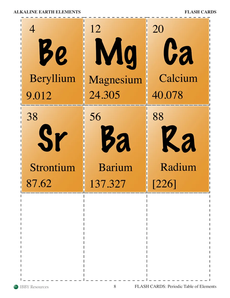 Alkaline earth flash cards for beryllium, magnesium, calcium, strontium, barium and radium with symbols and atomic masses