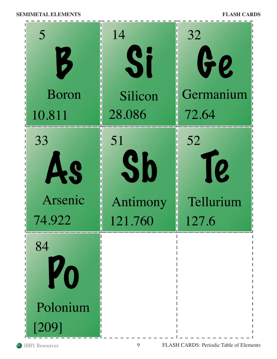 Semimetal flash cards for boron, silicon, germanium, arsenic, antimony, tellurium and polonium with numbers and masses