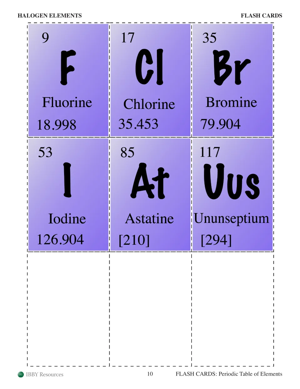 Halogen flash cards for fluorine, chlorine, bromine, iodine, astatine and ununseptium with atomic numbers and masses