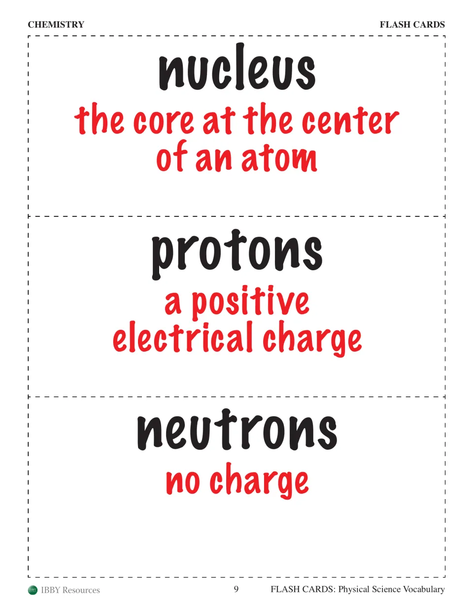 Chemistry flash cards for nucleus, protons and neutrons, noting the positive charge of protons and no charge on neutrons