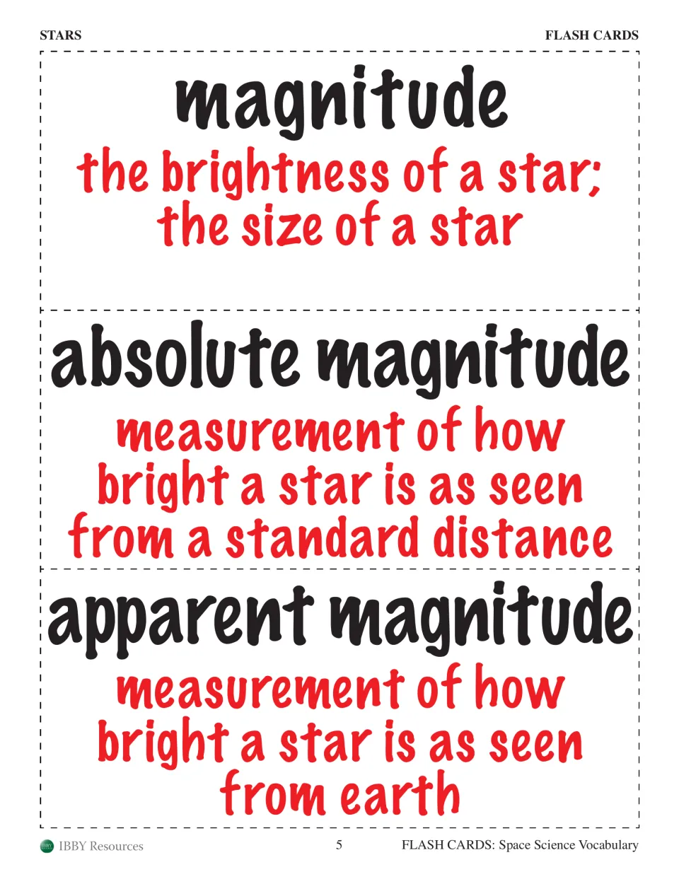 Stars flash cards 4–6 define magnitude, absolute magnitude, and apparent magnitude to describe star brightness