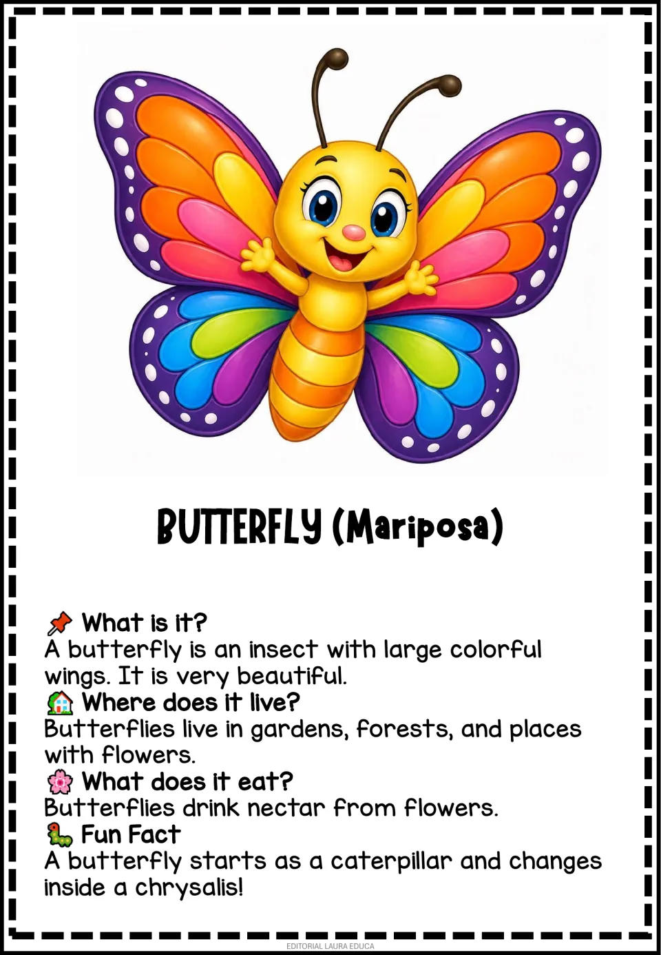 Butterfly information flashcard labeled 'Mariposa' (butterfly), covering nectar, habitats, and a chrysalis