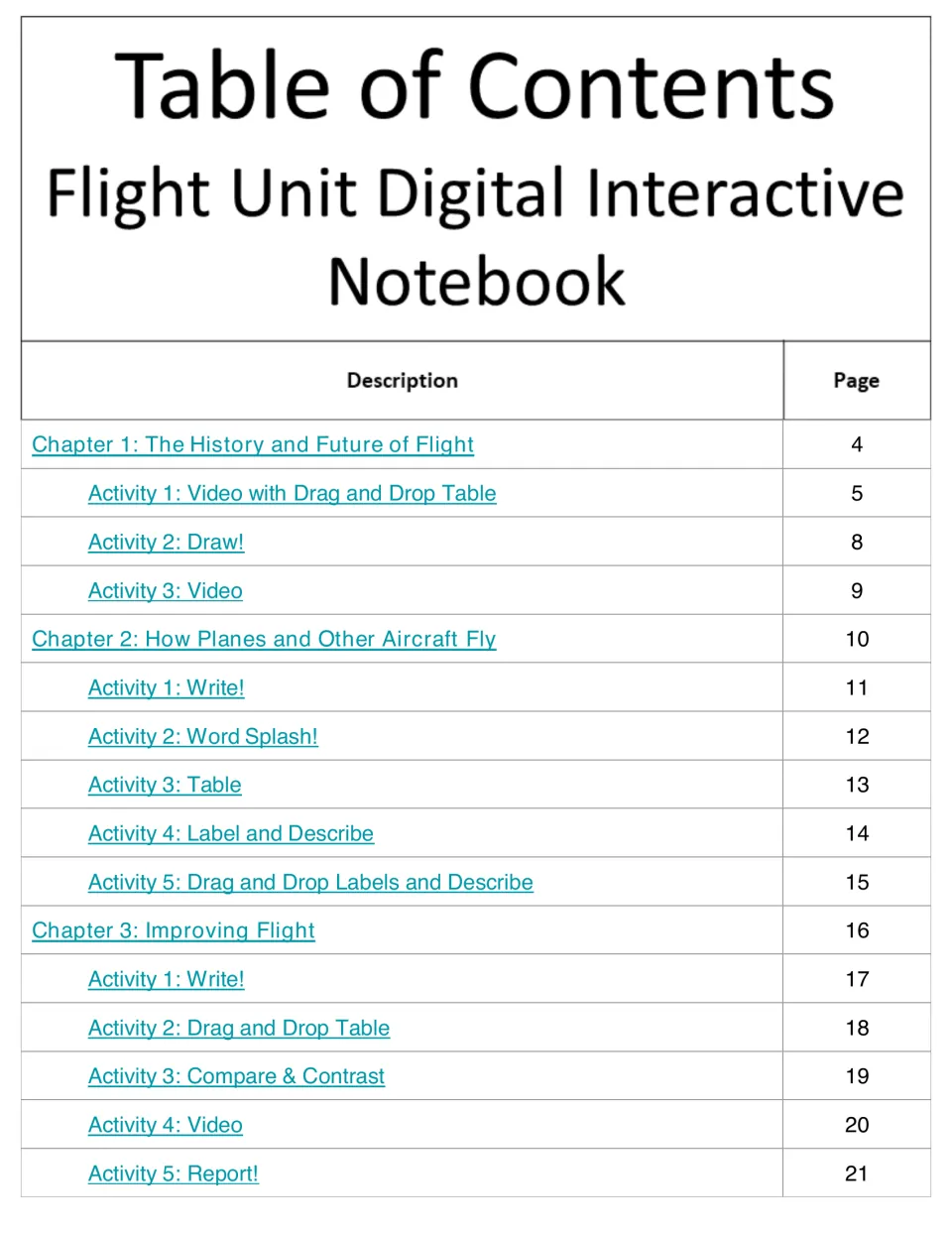 Flight notebook contents for chapters 1–3: flight history and future, how aircraft fly, and improving flight