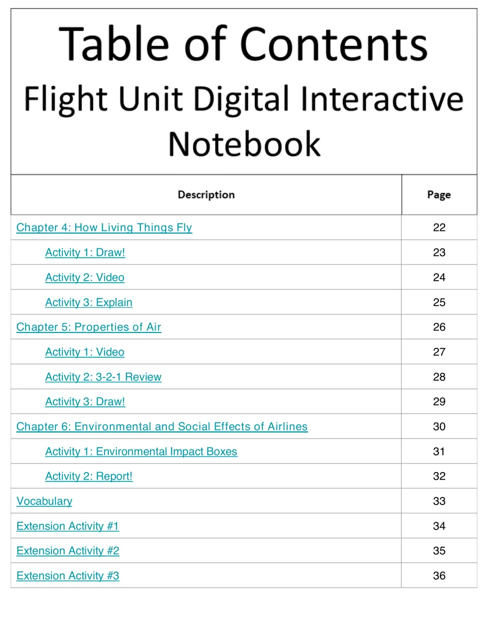 Flight notebook contents for chapters 4–6, covering living things, air properties, and airline effects