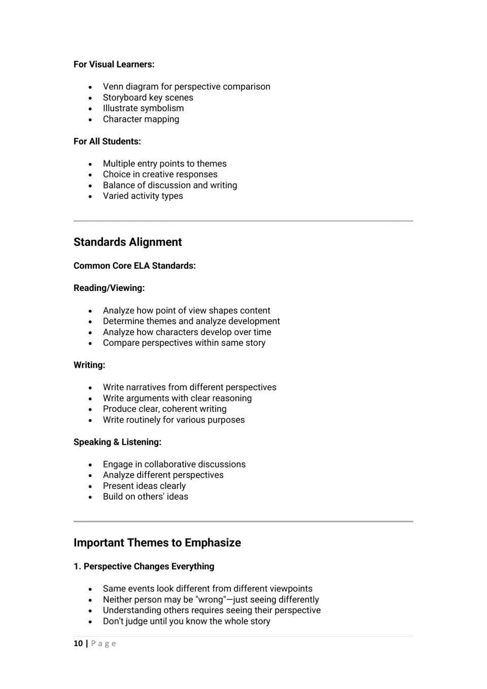 Differentiation for visual learners, a standards alignment for reading, writing and speaking, and theme of perspective