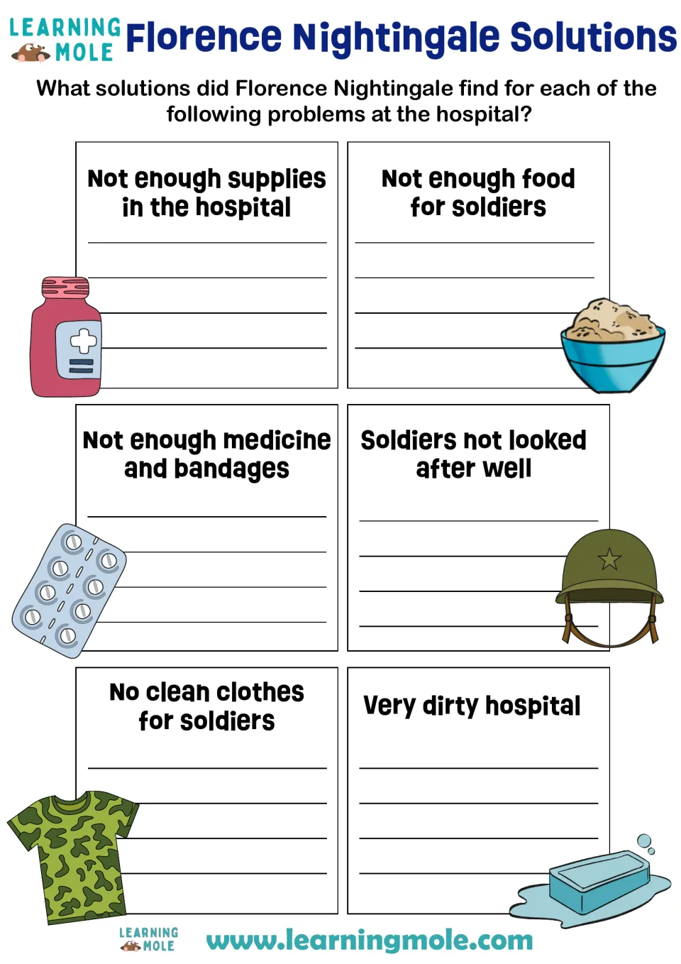 Florence Nightingale's hospital work: students write her solution to six problems, from too little food to a dirty hospital