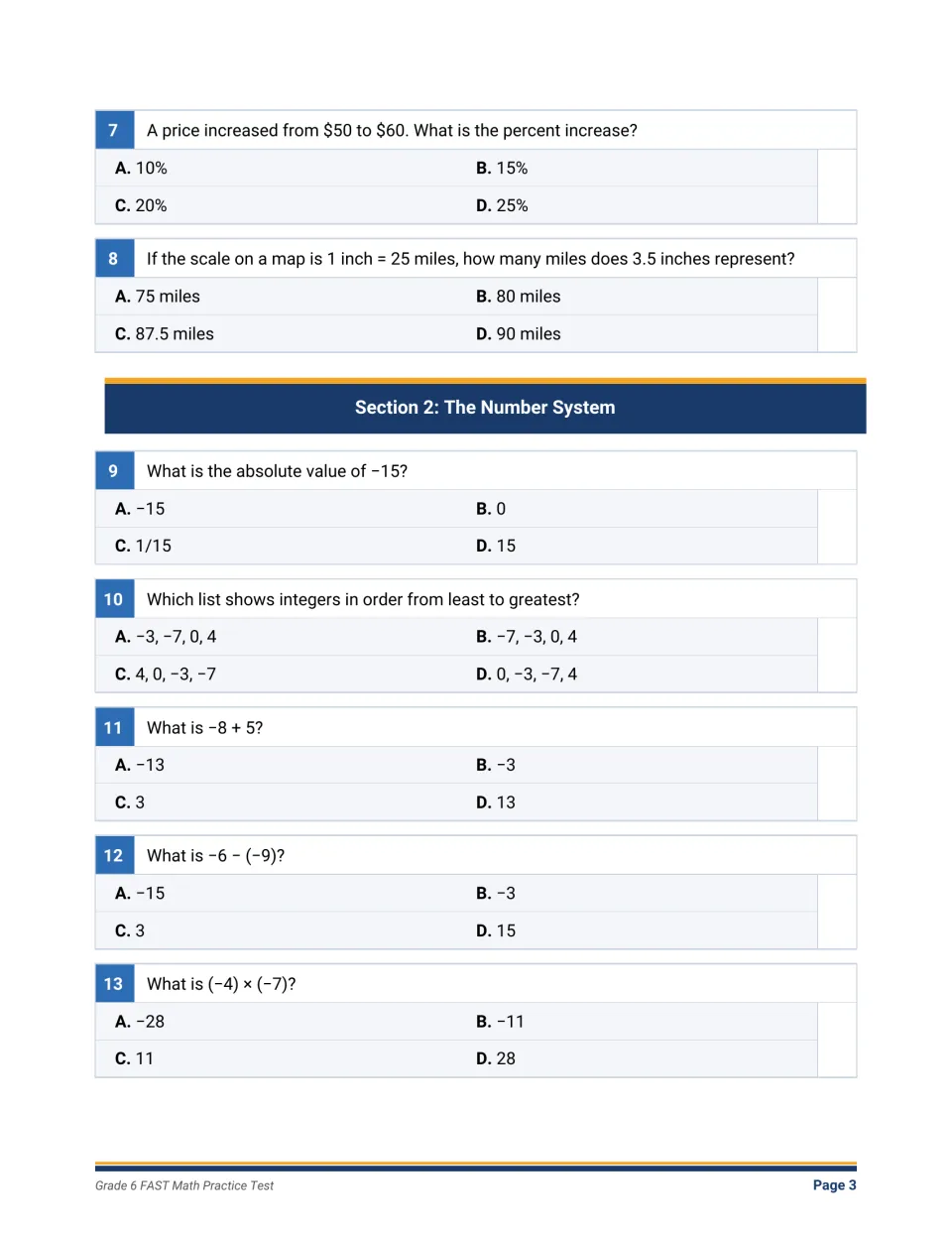 Number system items: students find absolute value, order integers and compute with negatives, after map scale questions