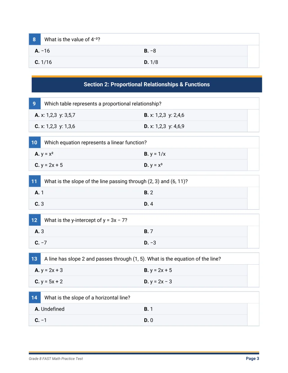Proportional relationships and linear functions: multiple-choice items 8-14 on slope, y-intercept and line equations