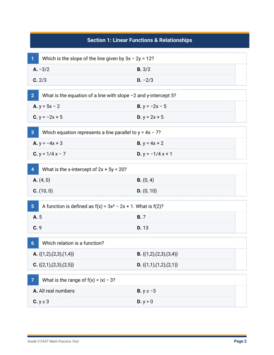 Linear functions multiple choice: students find slope, line equations, parallel lines, x-intercepts, f(2) and range