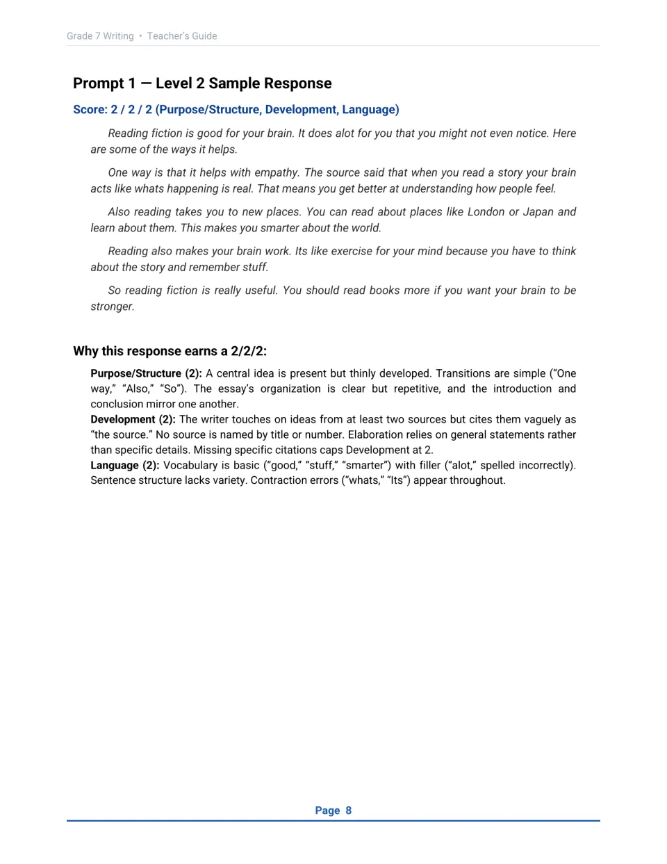 Prompt 1 Level 2 sample essay on reading fiction, scored 2/2/2, with notes on vague citations, basic words and errors