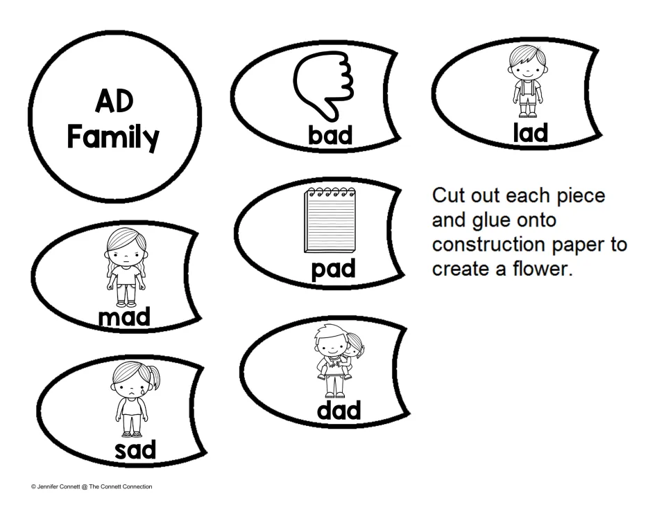 AD word family flower: students cut out and glue an AD Family center plus petals labeled bad, lad, pad, mad, dad and sad