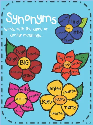 Flower Synonyms Activity – Vocabulary Match Set – cover