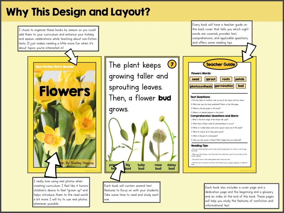 Reader design overview explaining real photos, text features, teacher guides, and the booklet's reference pages