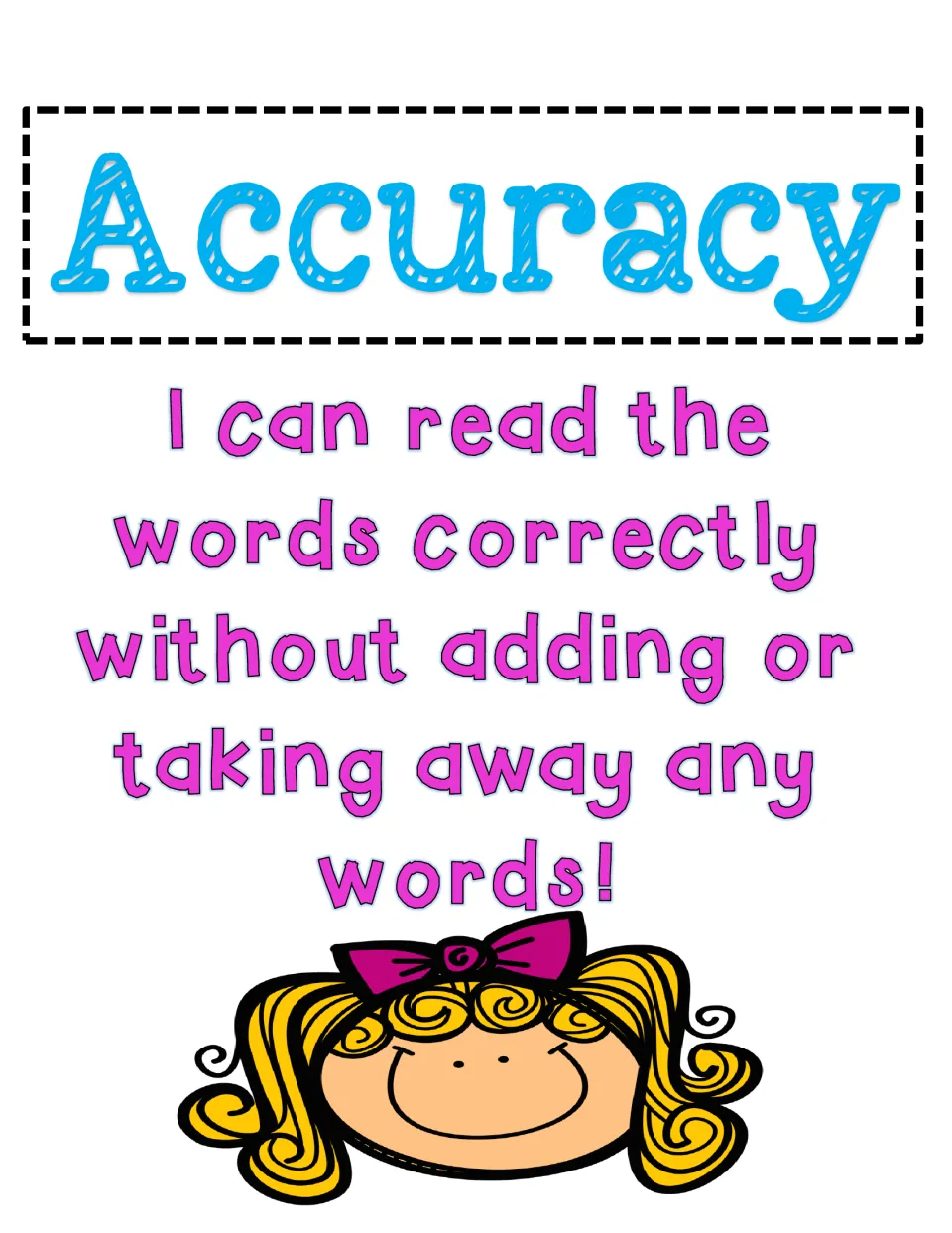Accuracy fluency poster stating, 'I can read the words correctly without adding or taking away any words!'