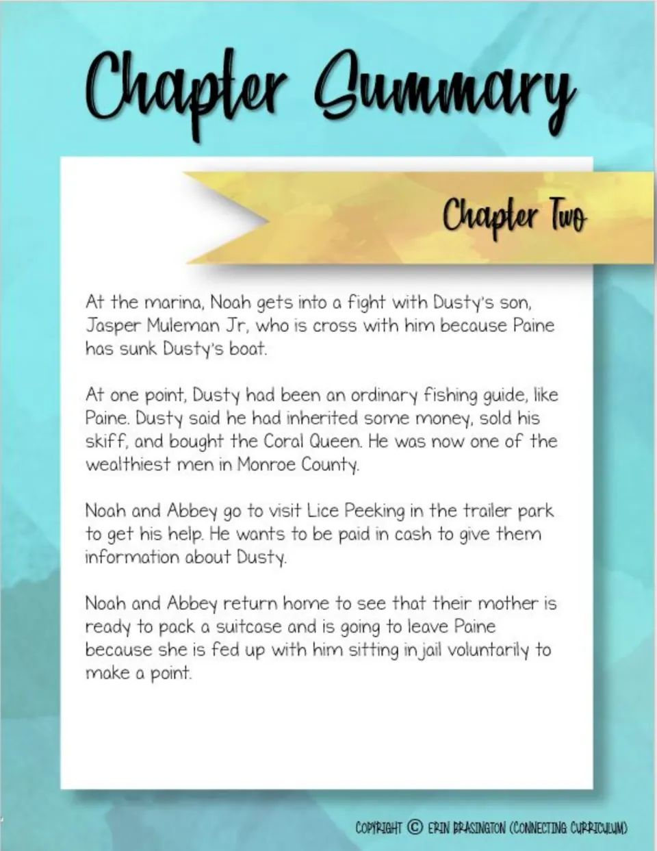 Chapter Two summary covers Noah's fight with Jasper, Lice's demand for payment, and his mother's plan to leave