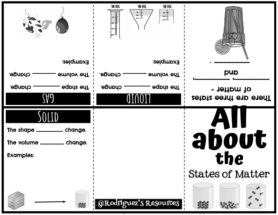 States of matter booklet: students fill in blanks on whether shape and volume change for solid, liquid and gas