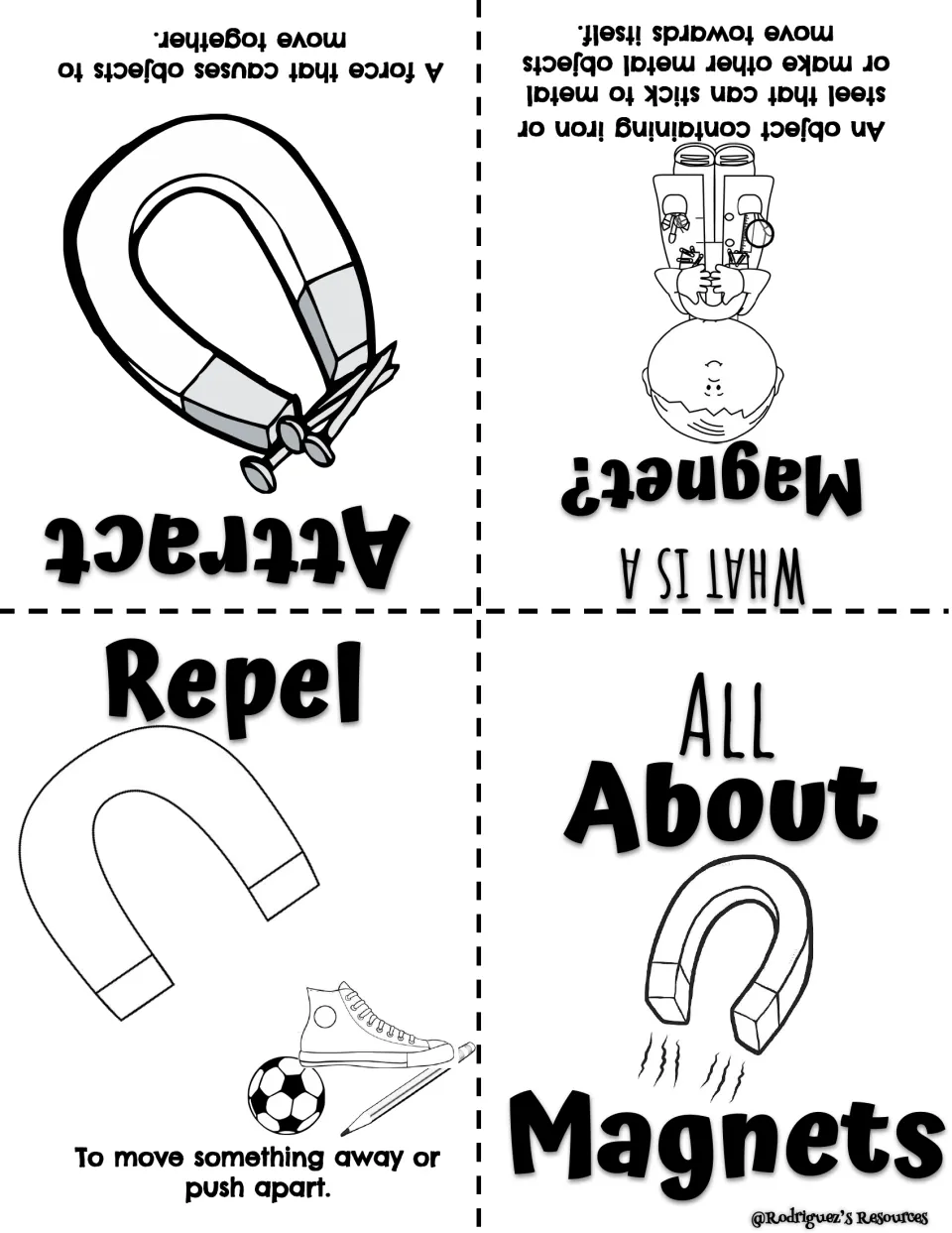 All About Magnets booklet: students read what a magnet is and what attract and repel mean