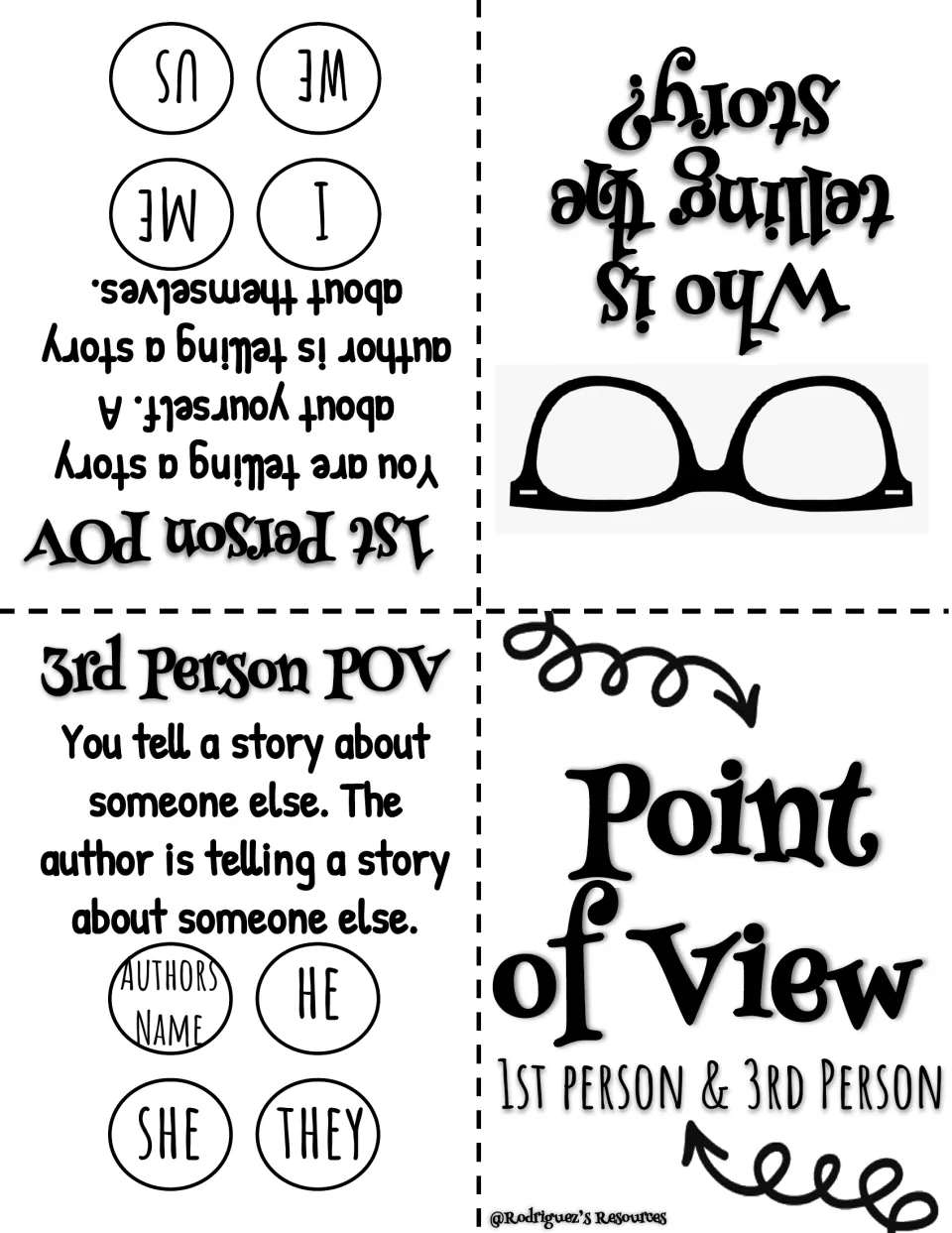 Point of view booklet: who is telling the story, with 1st person (I, me, we, us) and 3rd person (he, she, they) explained