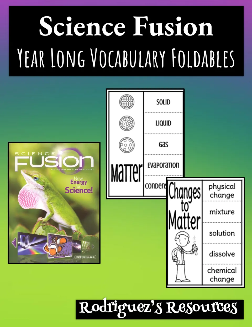 Science Fusion year-long vocabulary foldables cover showing examples for matter and changes to matter