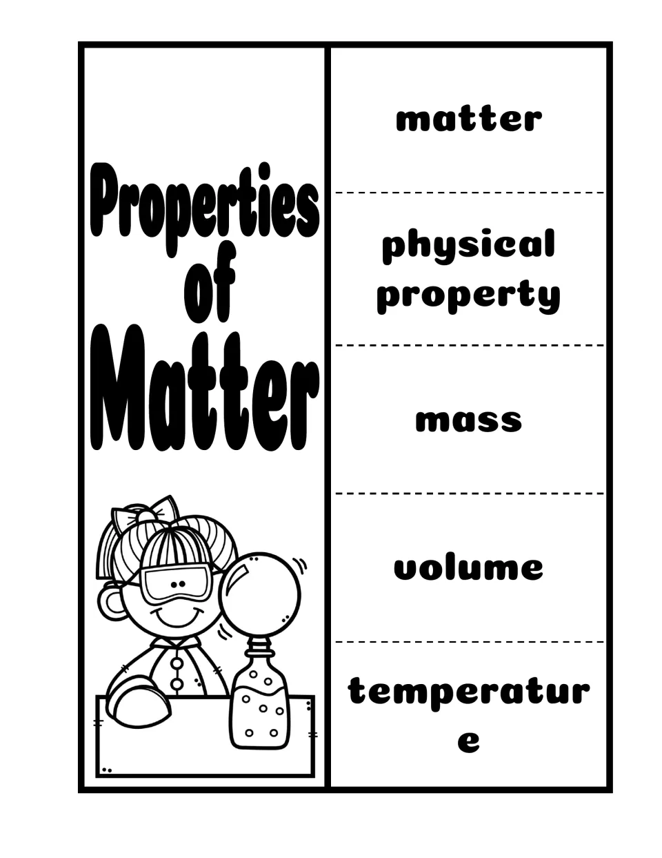 Properties of Matter foldable with five terms: matter, physical property, mass, volume, and temperature