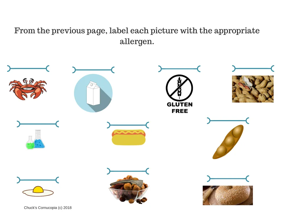 Allergen labeling: students write the matching allergen above 10 pictures, including a crab, milk, hot dog and bagel
