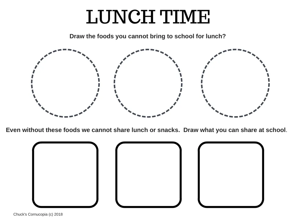 Lunch time drawing task: students draw foods they cannot bring to school, then draw foods they can share at school
