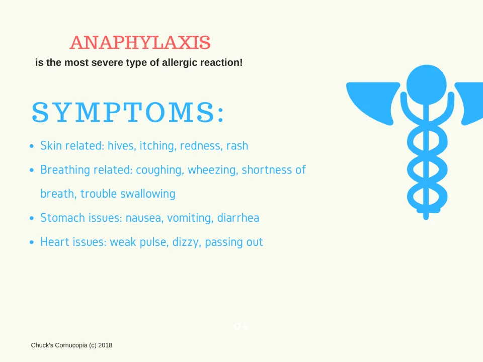 Anaphylaxis, the most severe allergic reaction: symptoms grouped as skin, breathing, stomach and heart issues
