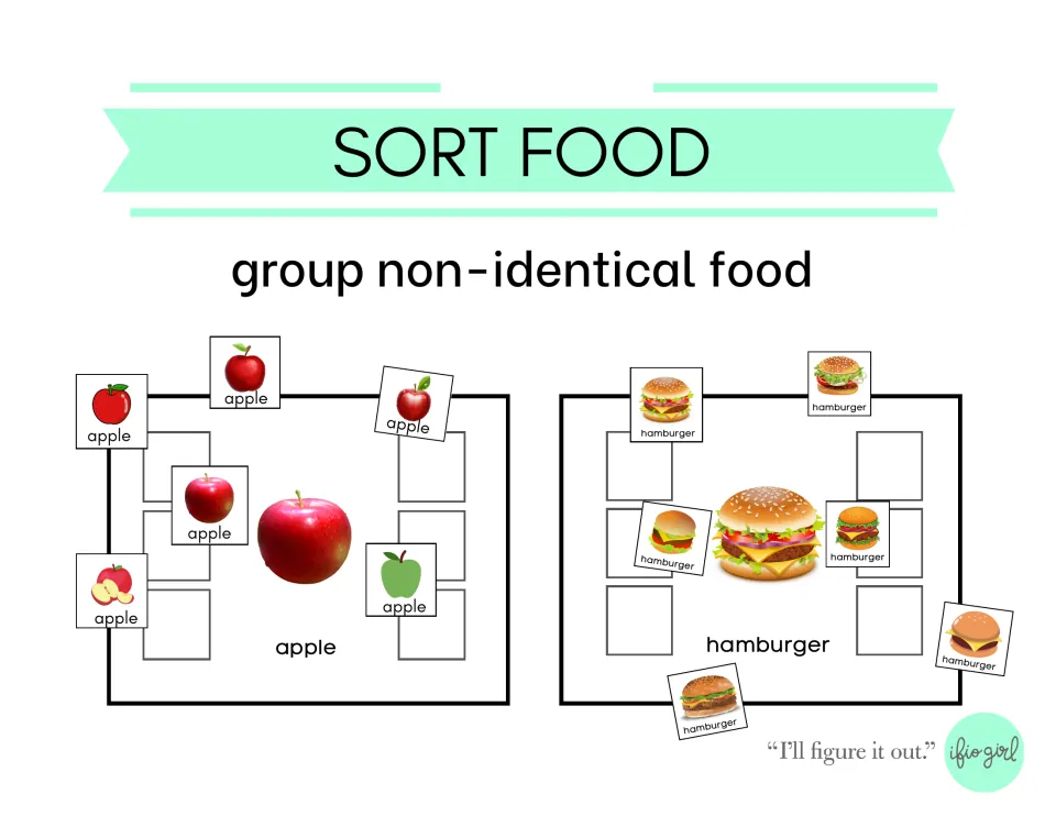 Food sorting activity cover titled 'SORT FOOD' showing non-identical apple and hamburger pictures to group