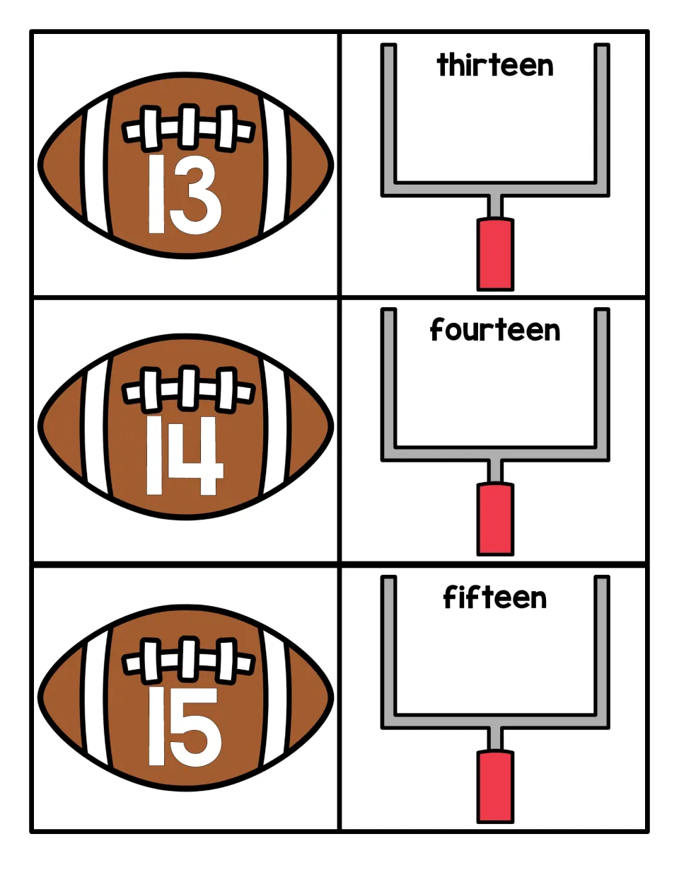 Teen numbers 13 to 15: students match footballs numbered 13, 14, 15 to goalposts reading thirteen, fourteen, fifteen