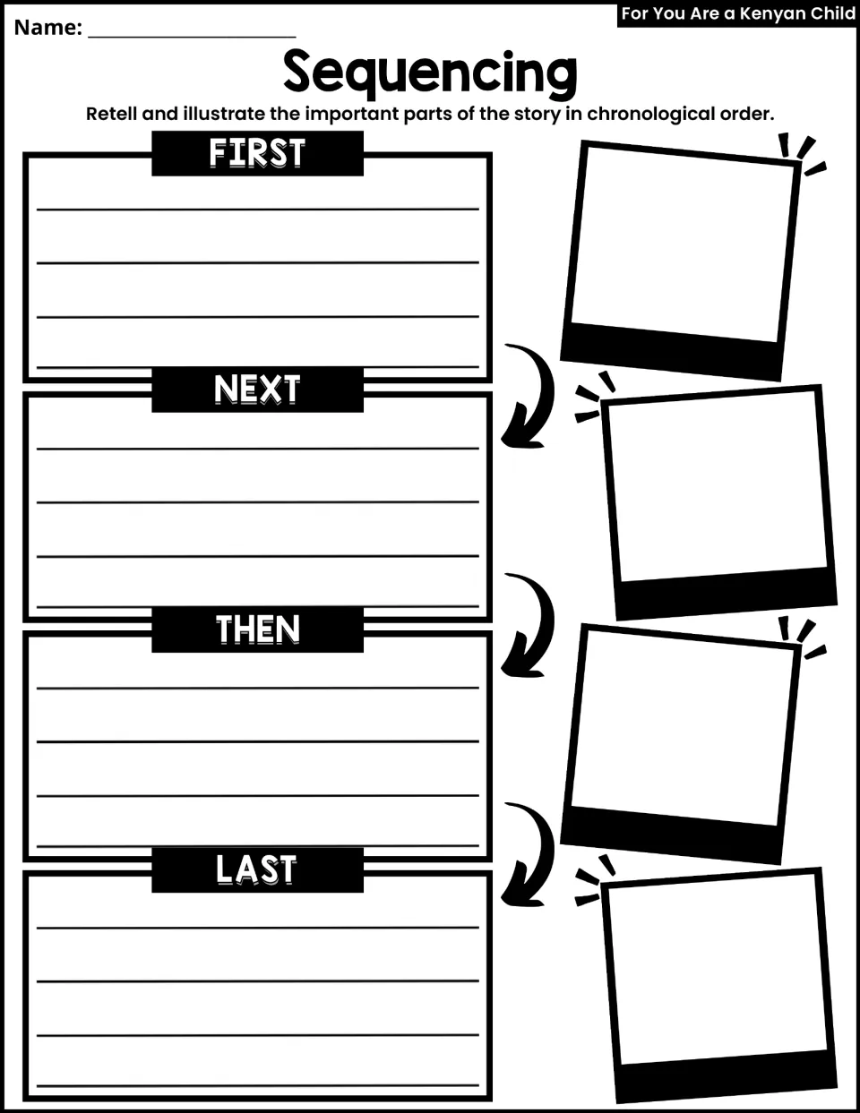 Sequencing activity: retell and illustrate important story events in order using First, Next, Then, and Last