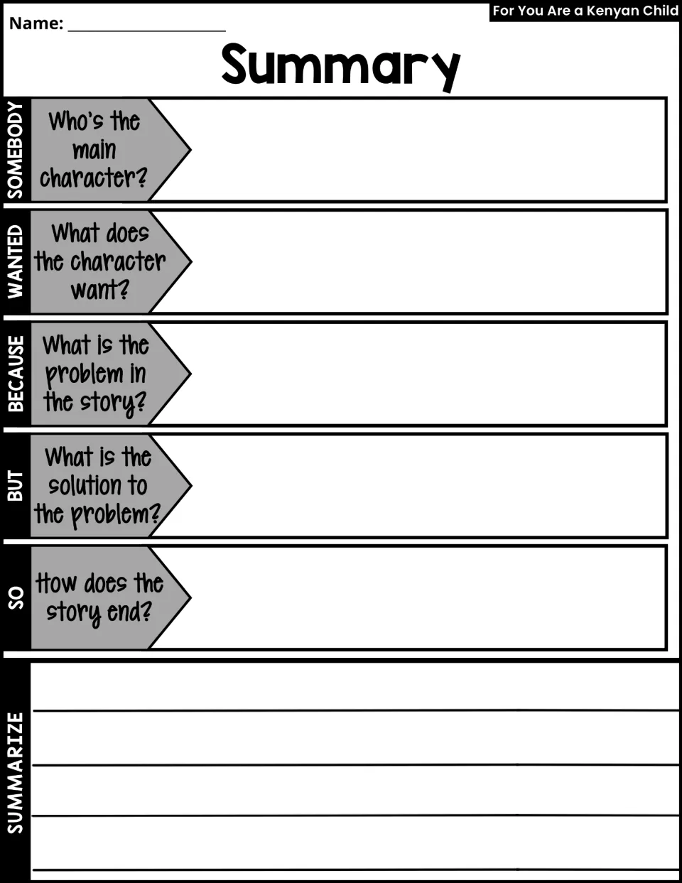 Summary activity: answer Somebody, Wanted, Because, But, and So prompts, then write a summary of the story