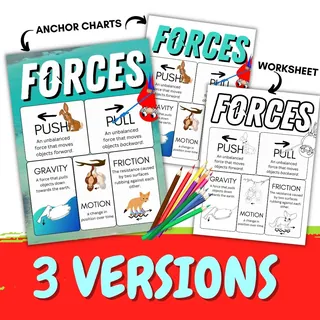 Force and Motion Worksheets and Anchor Chart for Physical Science – sample page 2
