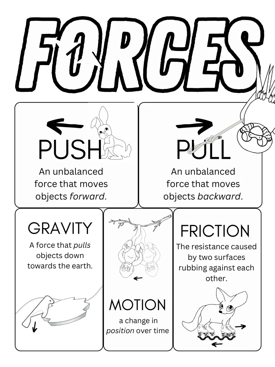 Black-and-white forces chart to color: push, pull, gravity, friction and motion definitions with outlined animal drawings