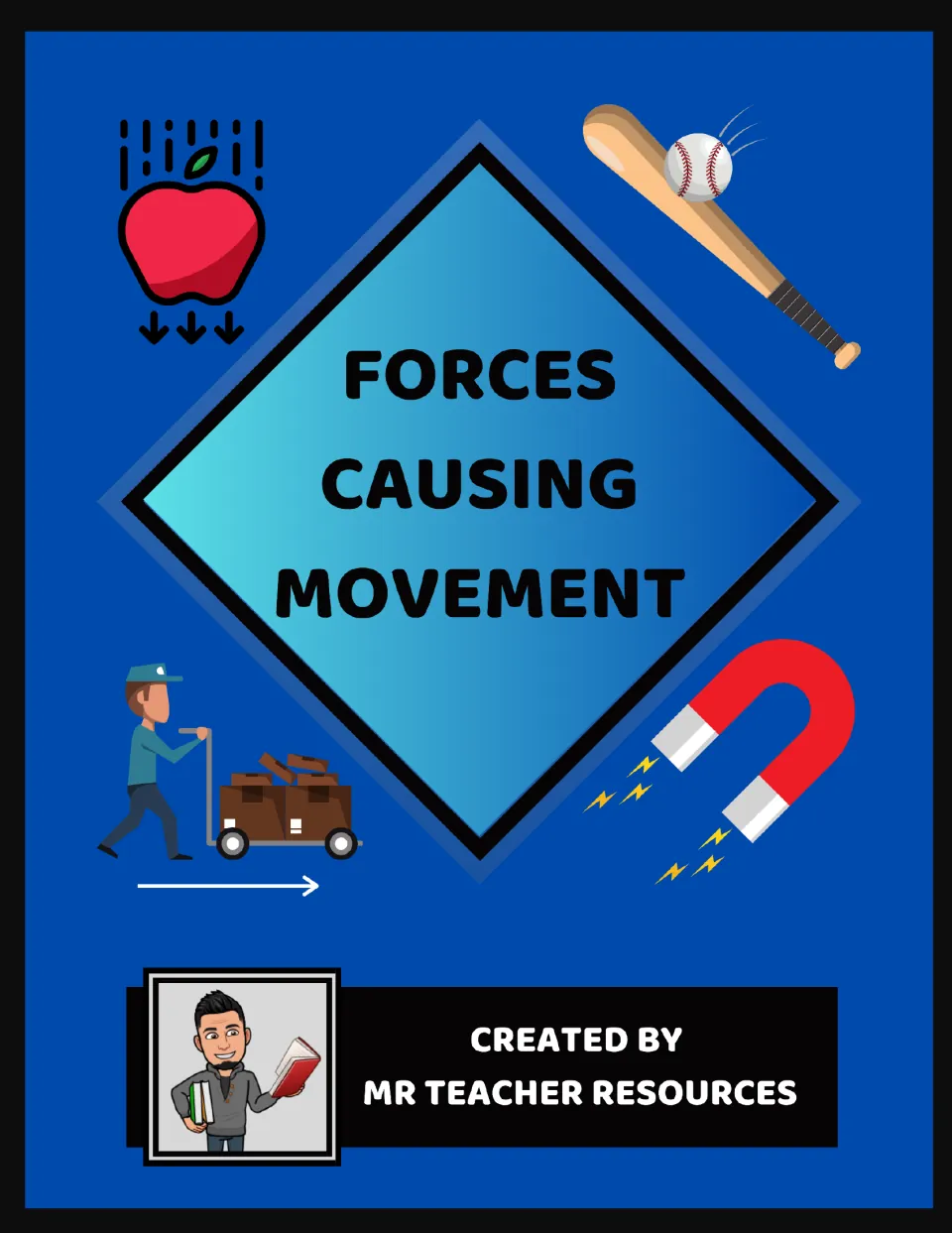 Science unit cover titled 'Forces Causing Movement,' identifying the creator as Mr Teacher Resources