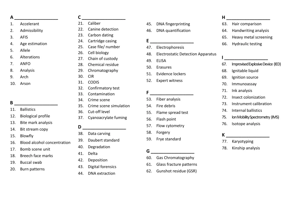 Forensics vocabulary index, terms 1–78: Accelerant through Kinship analysis, including DNA and ballistics