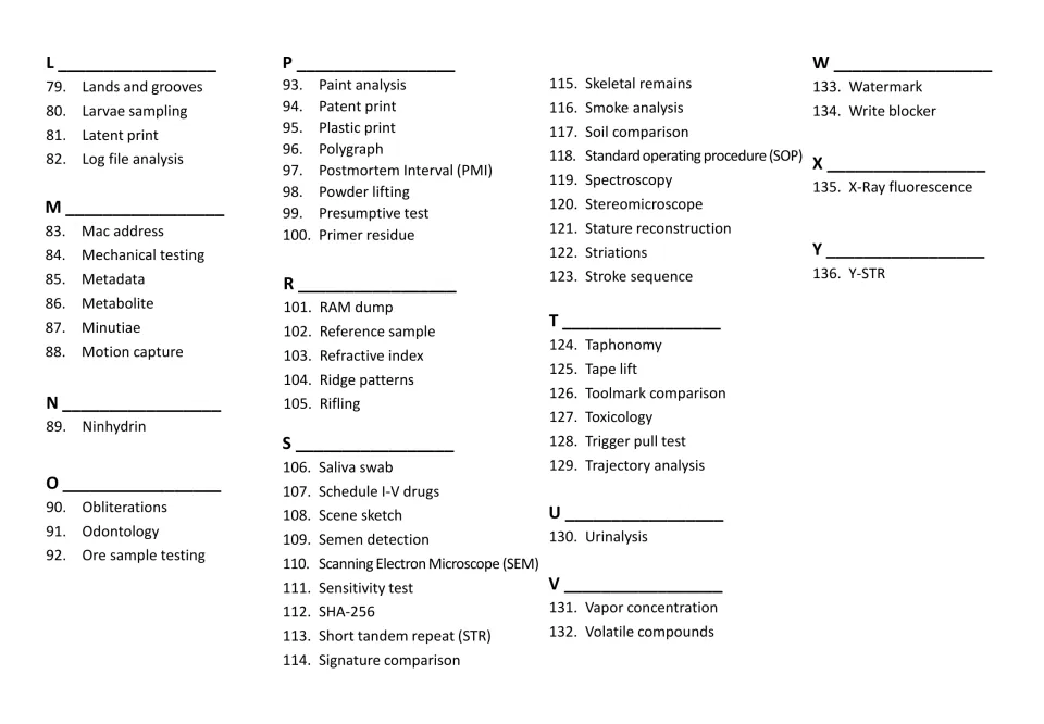 Forensics vocabulary index, terms 79–136: Lands and grooves through Y-STR, including toxicology and prints