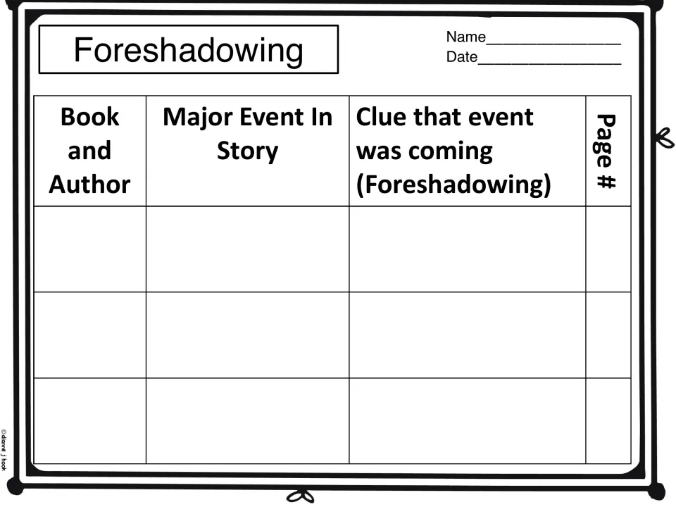 Foreshadowing chart: students note a book and author, a major story event, the earlier clue hinting at it and its page