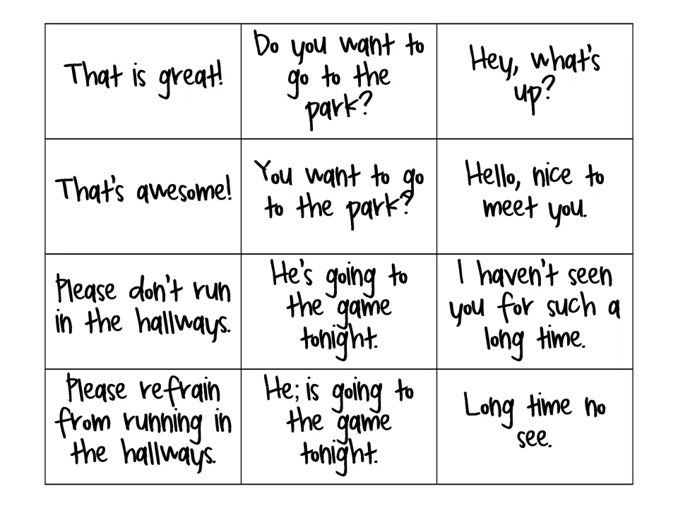 Formal or informal phrase cards: 12 sayings to cut and sort, such as 'Hello, nice to meet you.' and 'Hey, what's up?'