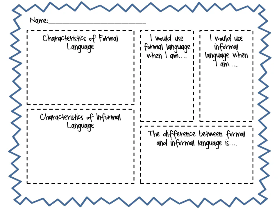 Formal and informal language reflection: students list traits of each, when they would use each, and how the two differ