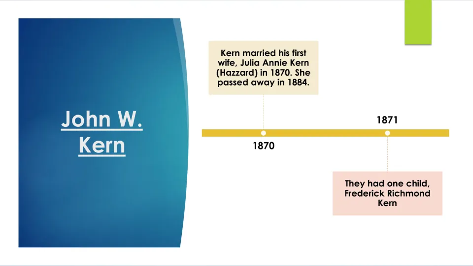Family timeline slide covering Kern’s 1870 marriage to Julia Annie Kern (Hazzard) and their son Frederick Richmond
