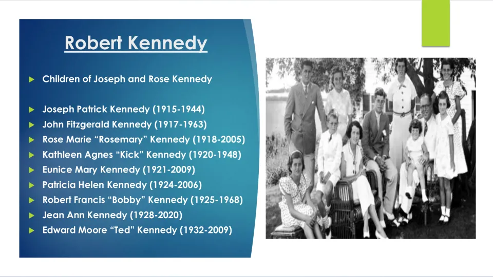 Family overview slide listing Joseph and Rose Kennedy's nine children, their life dates, and several nicknames