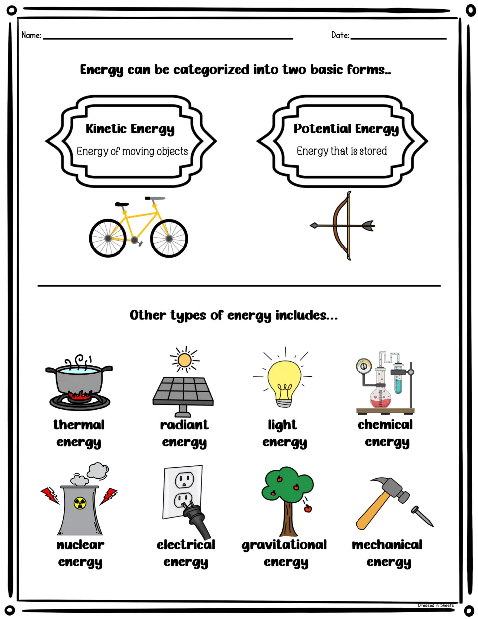 Energy overview defining kinetic energy as movement and potential energy as stored, with eight other types