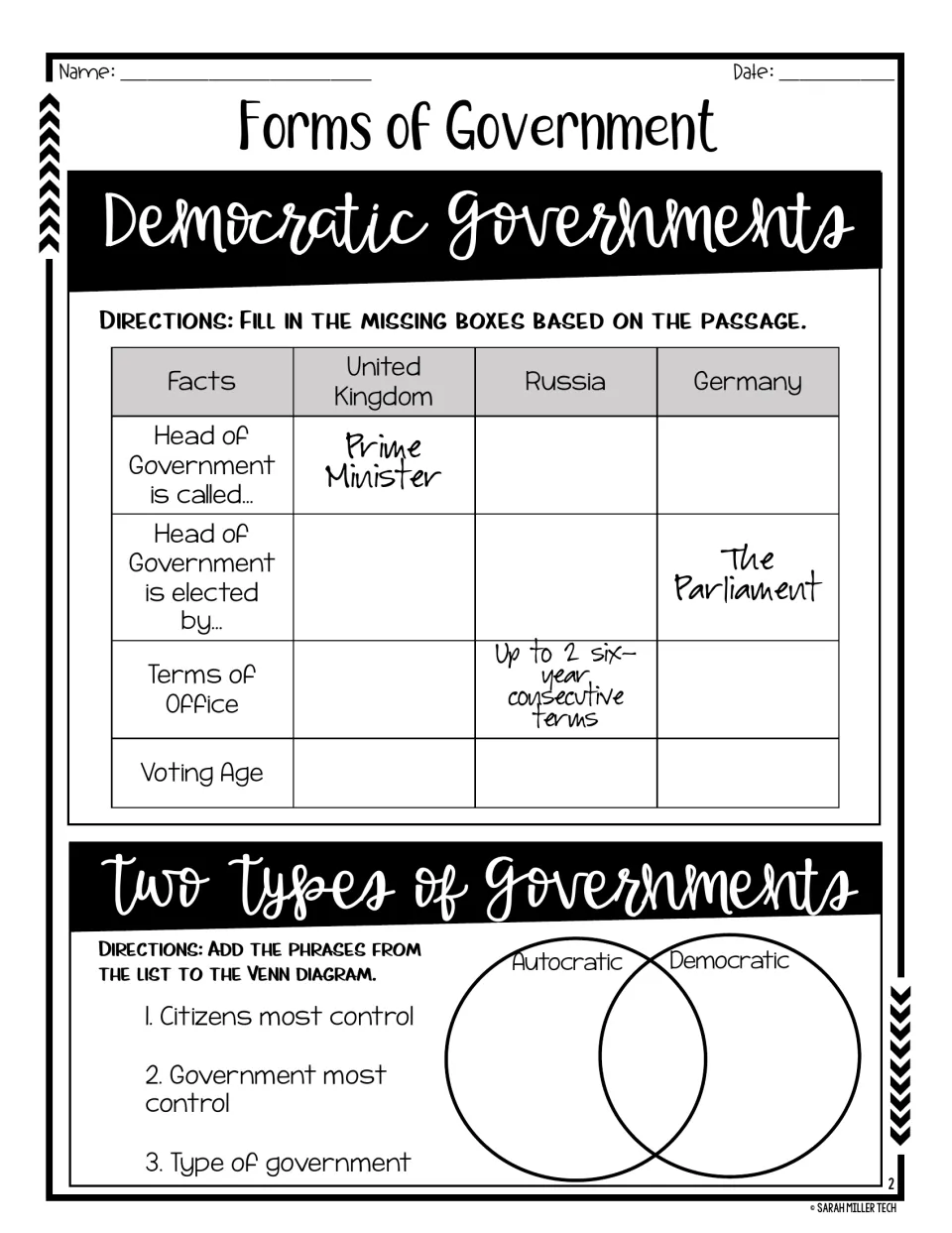 Democratic governments chart and Venn diagram: students fill in leaders, elections, terms, voting age, then sort phrases
