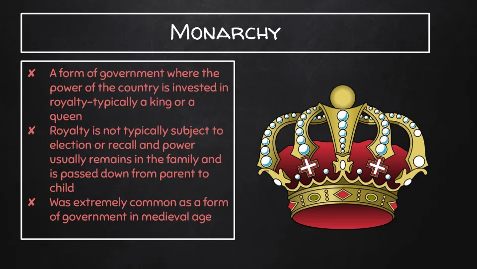 Monarchy defined: power held by a king or queen, passed parent to child, not subject to election; common in medieval times